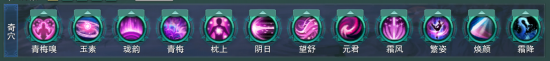 《剑网3》七秀冰心PVE输出大型攻略