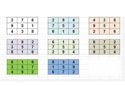 《剑网3》七秀冰心PVE输出大型攻略