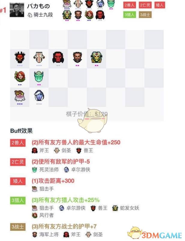亡灵猎阵容站位