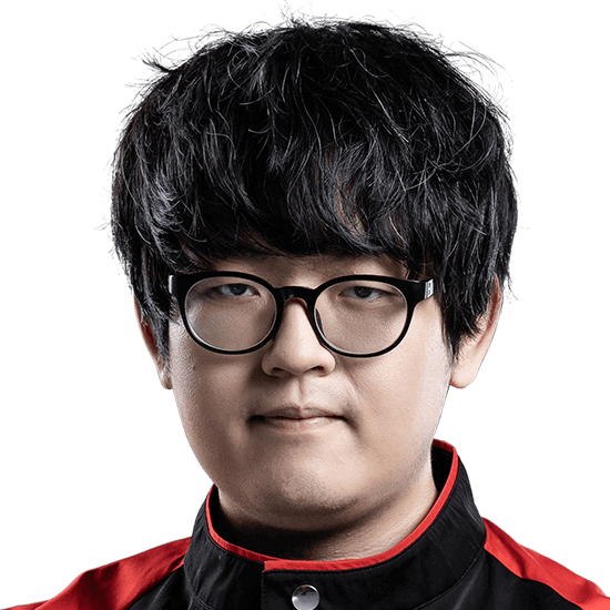 《LOL》FPX战队成员介绍