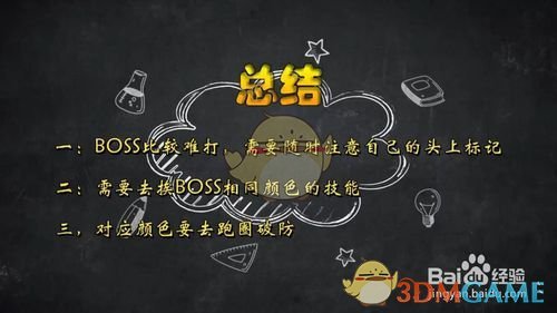《DNF》普雷安息大庭院攻略