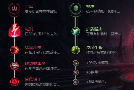 《LOL》9.11强势冷门英雄攻略汇总