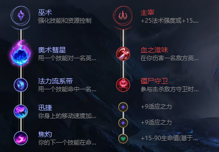 《LOL》9.11强势冷门英雄攻略汇总