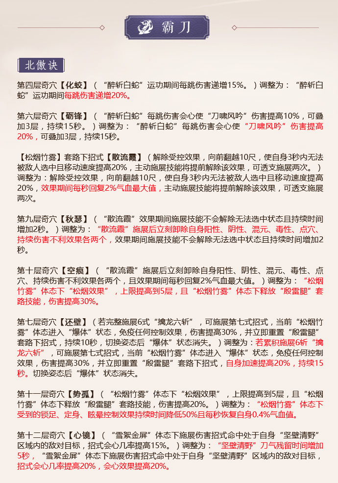 《剑网3》怒海争锋霸刀第二次技改一览