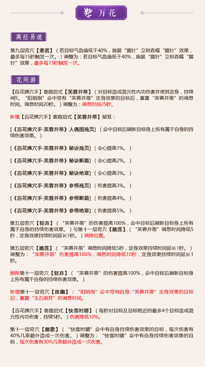 《剑网3》怒海争锋万花第二次技改一览