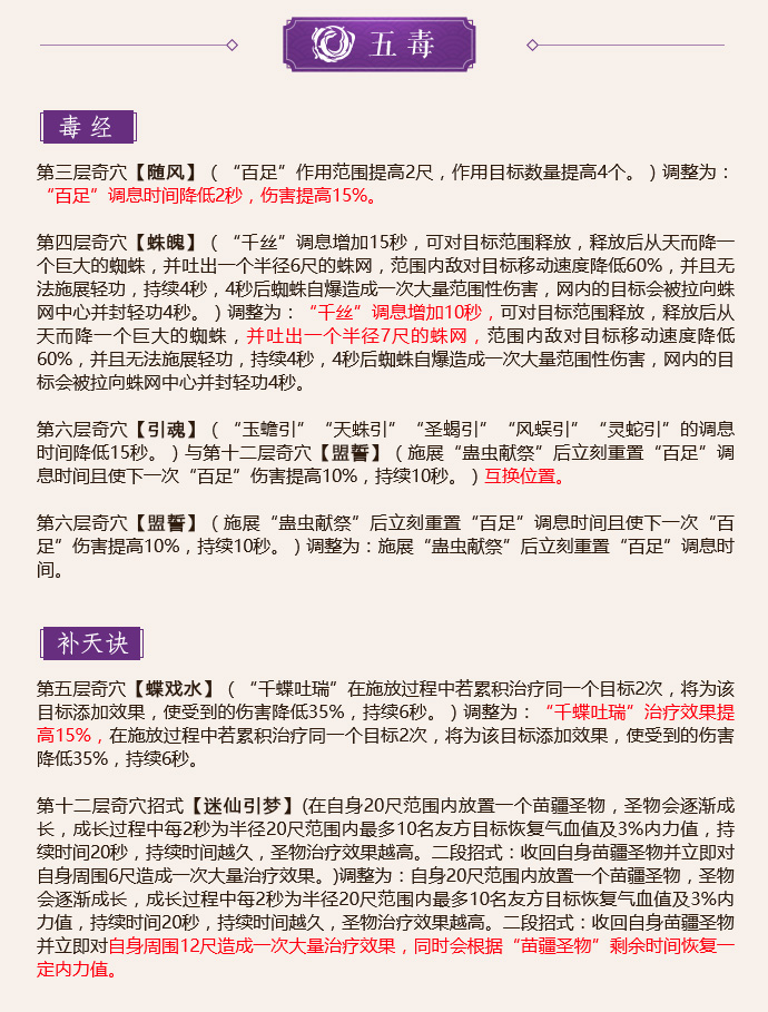 《剑网3》怒海争锋全门派技改