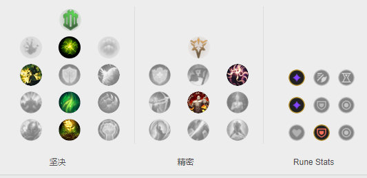 《LOL》9.11下路黑科技套路攻略汇总
