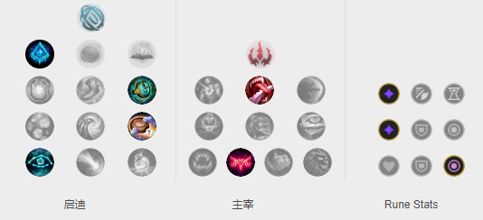 《LOL》9.11下路黑科技套路攻略汇总