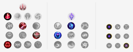《LOL》9.11中路高登场英雄攻略汇总