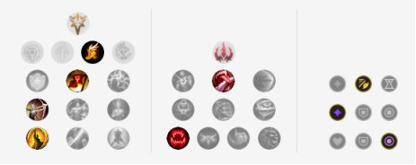 《LOL》9.11中路高登场英雄攻略汇总