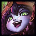 《LOL》英雄战棋棋子种族职业技能一览
