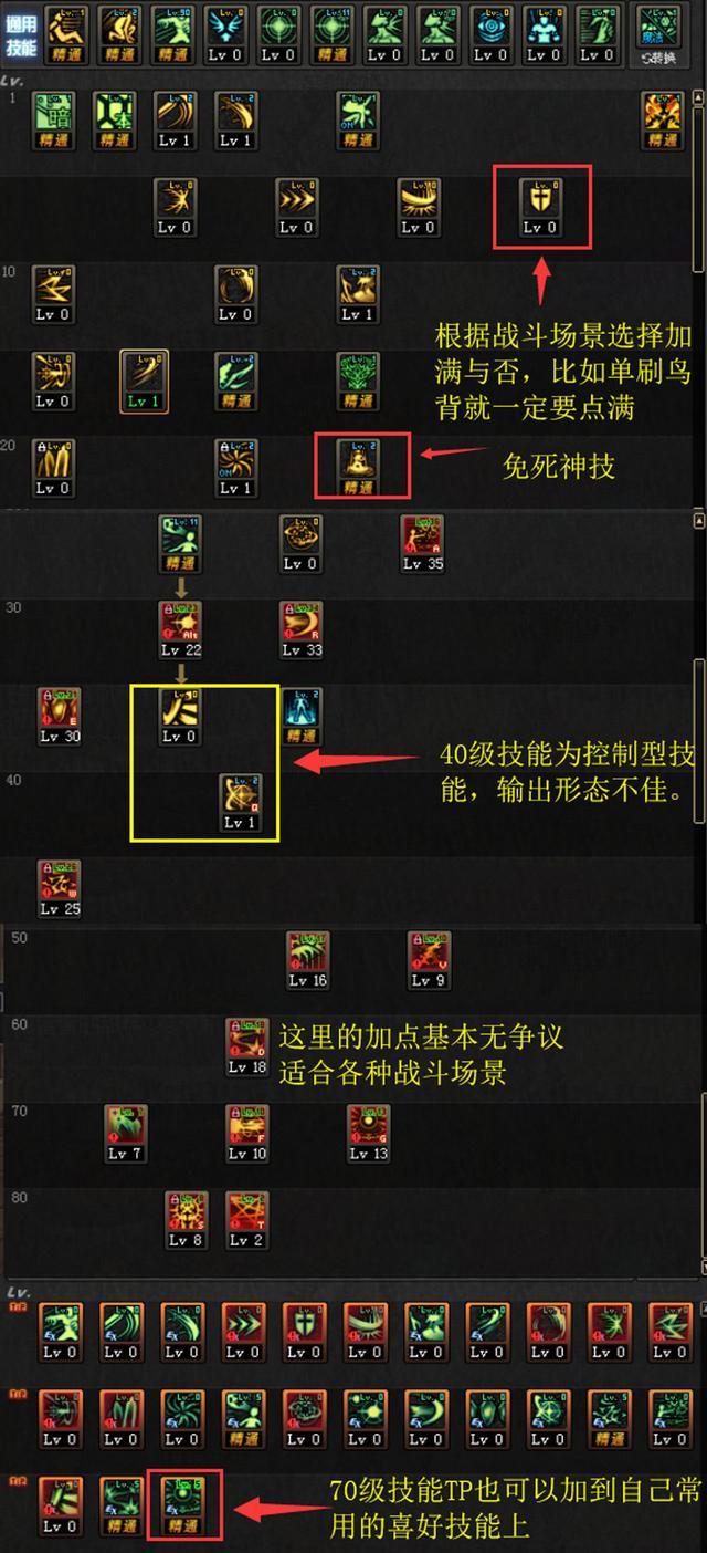 《DNF》6.18暗帝改版技能加点推荐