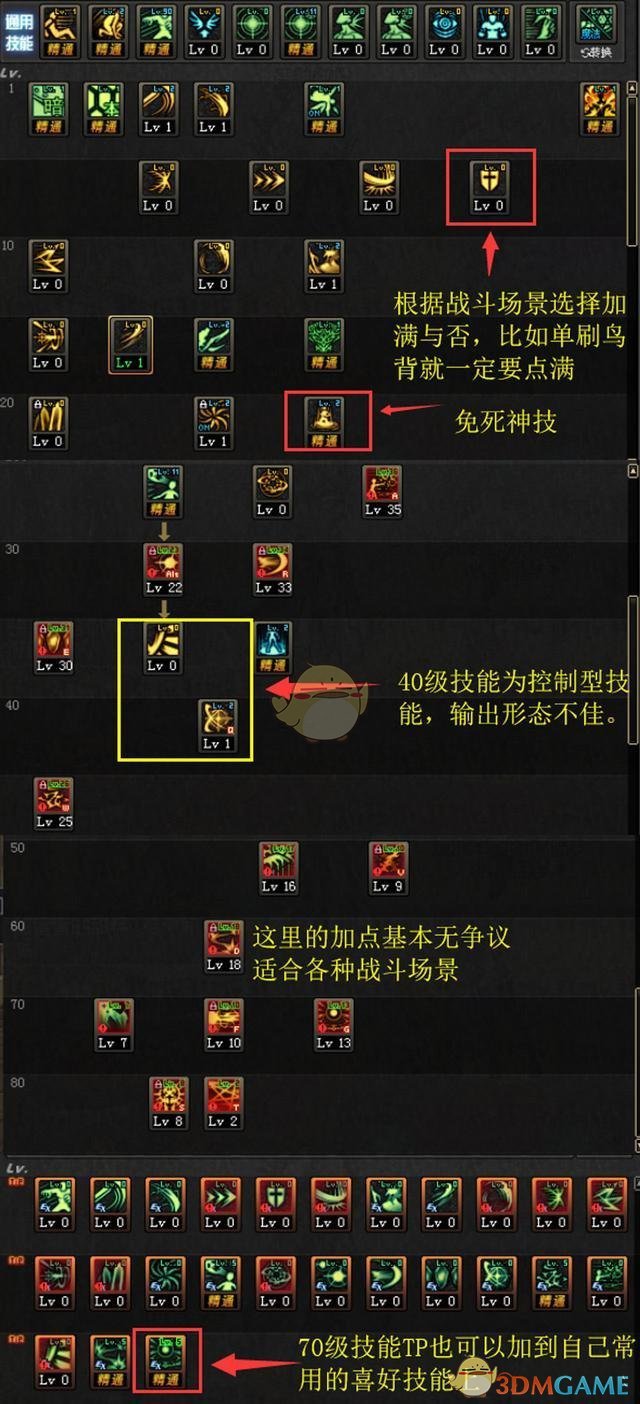 《DNF》暗帝普雷加点选择