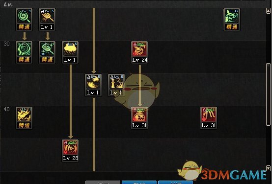 《DNF》6.18魔道加点选择