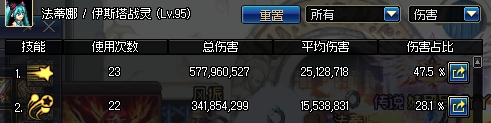 《DNF》6.18战法加点推荐