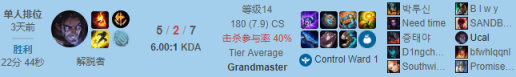 《LOL》塞拉斯天赋出装玩法汇总