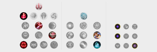 《LOL》塞拉斯天赋出装玩法汇总