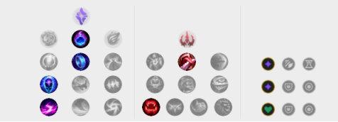 《LOL》塞拉斯天赋出装玩法汇总