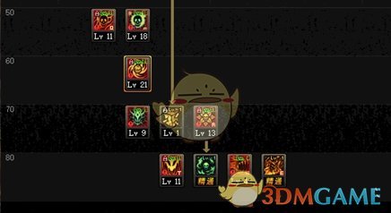 《DNF》6.18女街霸加点选择