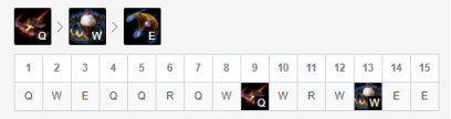 《LOL》9.12版本加强下路英雄攻略汇总