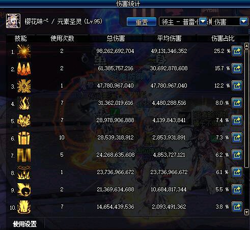《DNF》11周年新版本元素加点