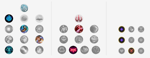 《LOL》9.12上路黑科技套路汇总攻略