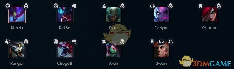 《LOL》云顶之弈阵容大全