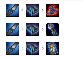 《LOL》9.12版本高胜率冷门打野攻略汇总