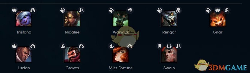 《LOL》云顶之弈阵容大全