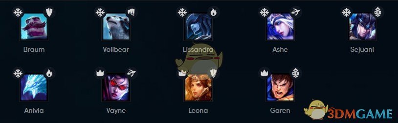 《LOL》云顶之弈阵容大全