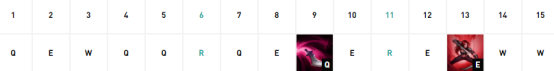 《LOL》9.12国服强势英雄攻略汇总