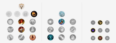 《LOL》9.13打野塞拉斯天赋出装加点攻略