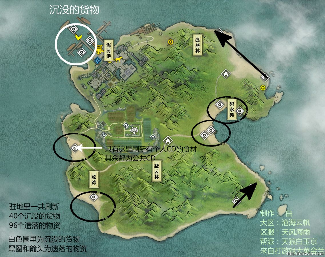 《天涯明月刀》帮派驻地厨师食材攻略