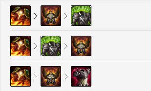 《LOL》9.13上路强势坦克英雄攻略汇总