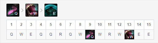 《LOL》9.13上路强势坦克英雄攻略汇总