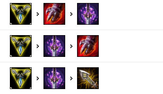 《LOL》9.13高胜率英雄攻略汇总