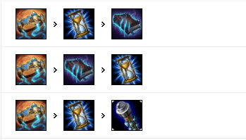 《LOL》9.13中单高胜率英雄攻略汇总