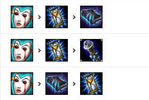 《LOL》9.13中单高胜率英雄攻略汇总
