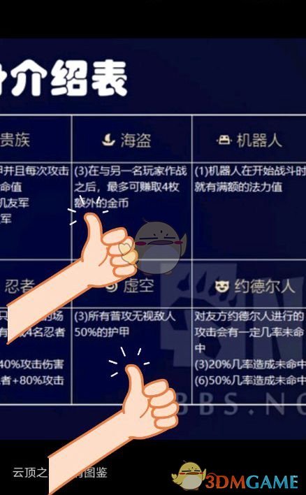 《LOL》云顶之弈3海盗3虚空4枪手攻略
