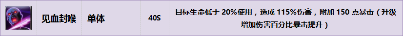 《热血征程》职业玩法攻略