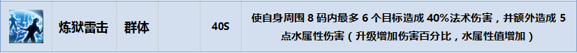 《热血征程》职业玩法攻略