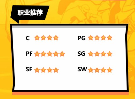 《街头篮球》特殊角色安杰拉介绍