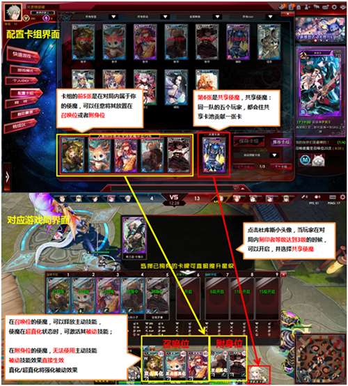 《红莲之王》新手指南