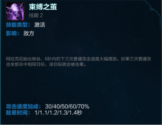 《神之浩劫》阿拉克尼泰拉攻略
