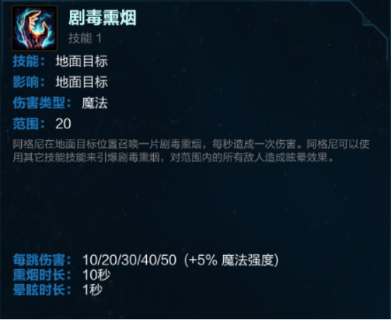《神之浩劫》双头魔神阿格尼攻略