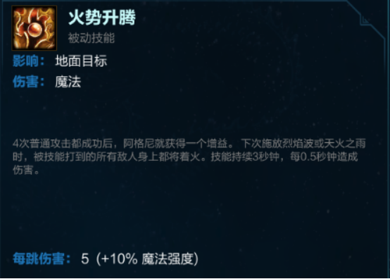 《神之浩劫》双头魔神阿格尼攻略