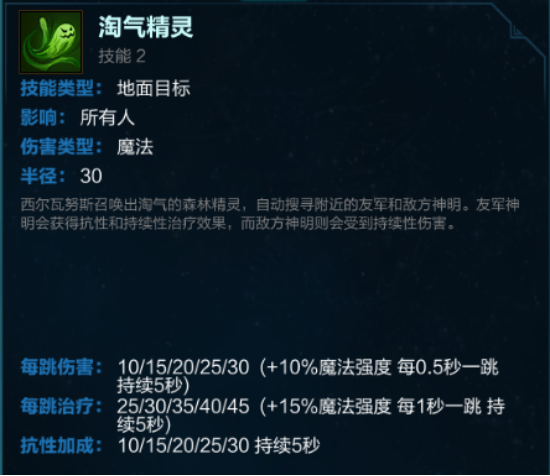 《神之浩劫》自然守护神西尔瓦努斯攻略