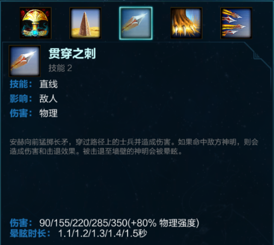 《神之浩劫》聪明的安赫攻略
