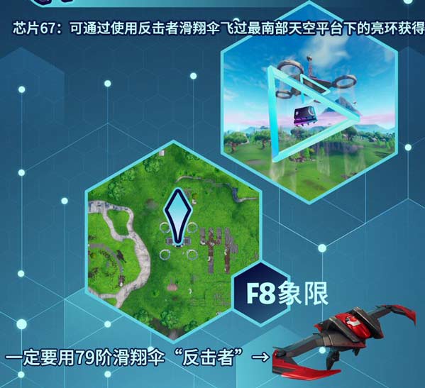 《堡垒之夜》第九赛季全芯片位置汇总