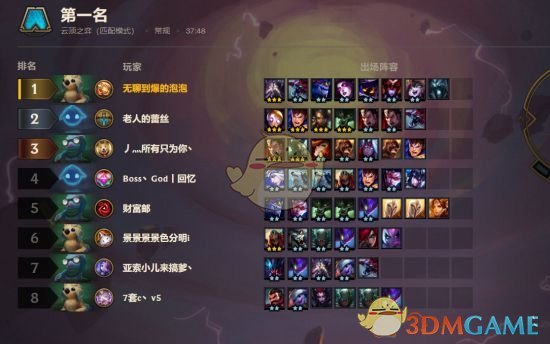 《LOL》云顶之弈三换形双龙阵容推荐